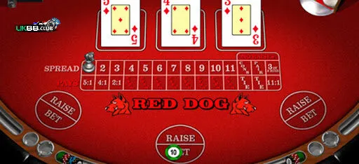 Chinh phục Red Dog bằng cả tư duy trí tuệ và sự may mắn